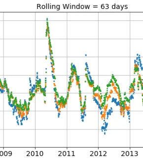 MathsFI
