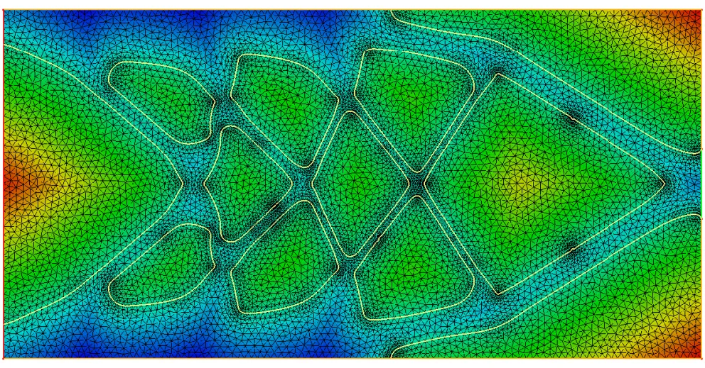 La méthode des lignes de niveaux (level-set)