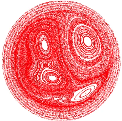 Theory of Plasmas