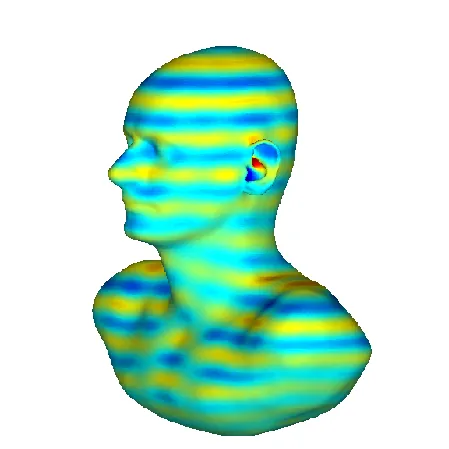 MyBEM, pour la modélisation par éléments finis et éléments de frontières