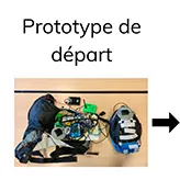 Faire courir les aveugles et les mal-voyants en pleine autonomie avec RunBlind