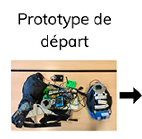 Faire courir les aveugles et les mal-voyants en pleine autonomie avec RunBlind