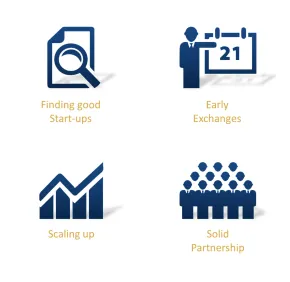 Partnering with Start-ups - Purchasing is the key for success
