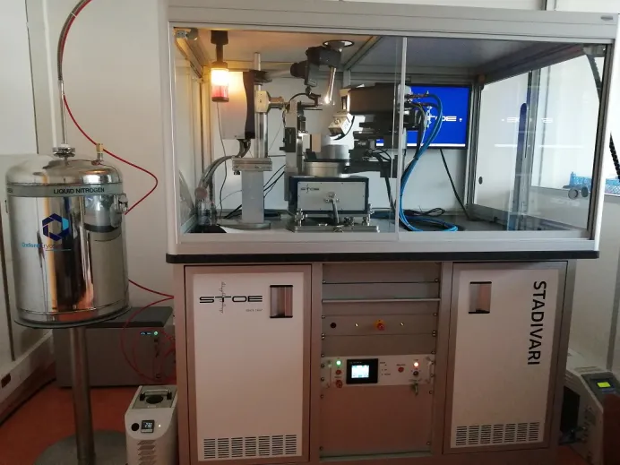 X-ray Diffractometers