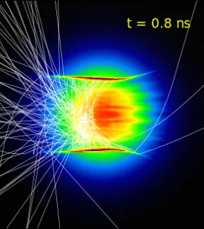 PhLIPPER (Physique des Lasers Intenses avec les Plasmas, les Particules, Et le Rayonnement)