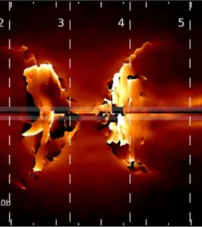 SPRINT (Sources de particules & rayonnement intenses)