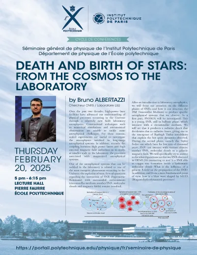 Death and birth of stars : from the cosmos to the laboratory
