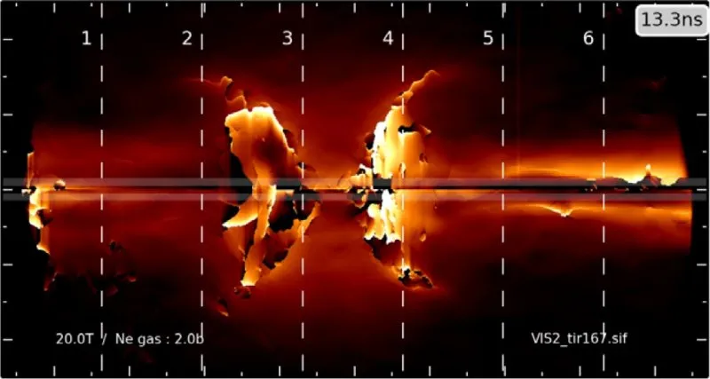 SPRINT (Sources de particules & rayonnement intenses)