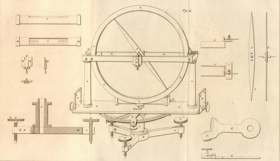 Constructeurs et concepteurs d'instruments